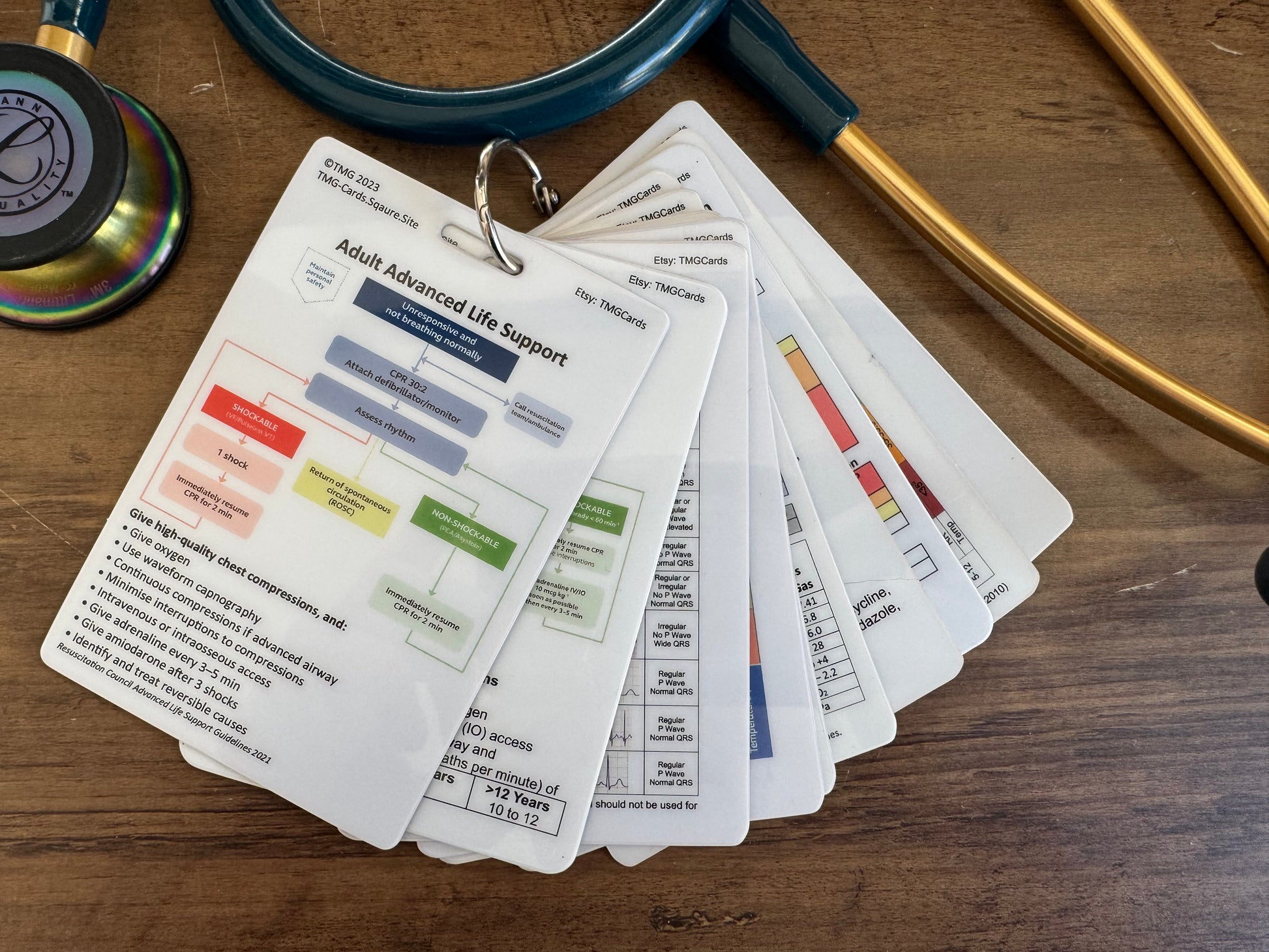 Set of 11 Healthcare, Nursing, Medical Educational Pocket Cards including Adult ALS + Paediatric ALS/ Anaphylaxis + Safeguarding
