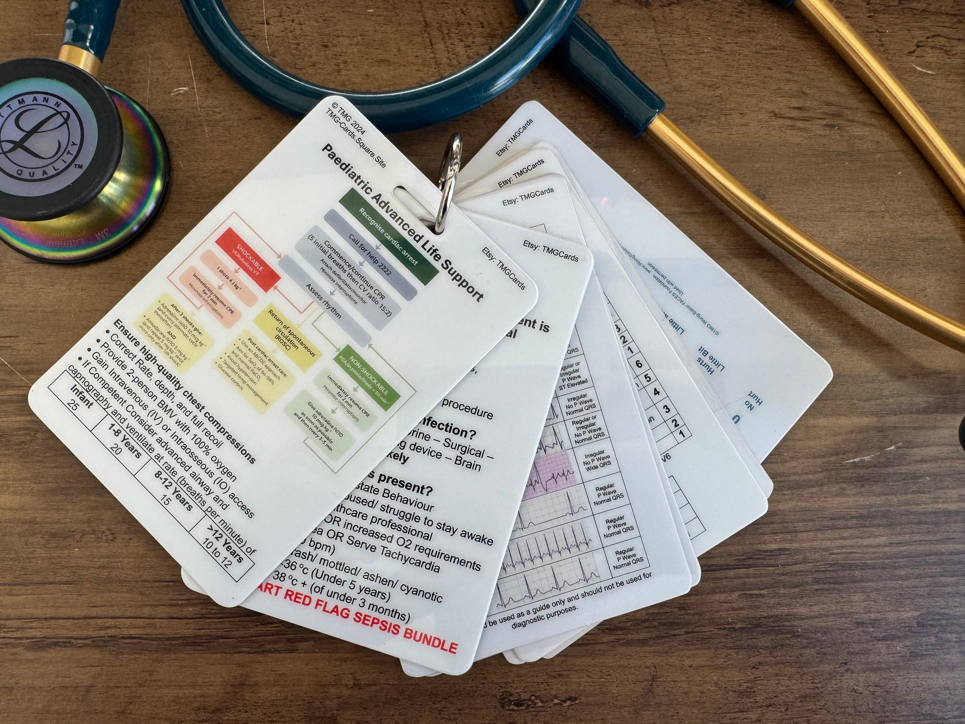 Set of 11 Healthcare, Nursing, Medical Educational Pocket Cards including Sepsis Screening Tool (Child), Paediatric ALS and Safeguarding