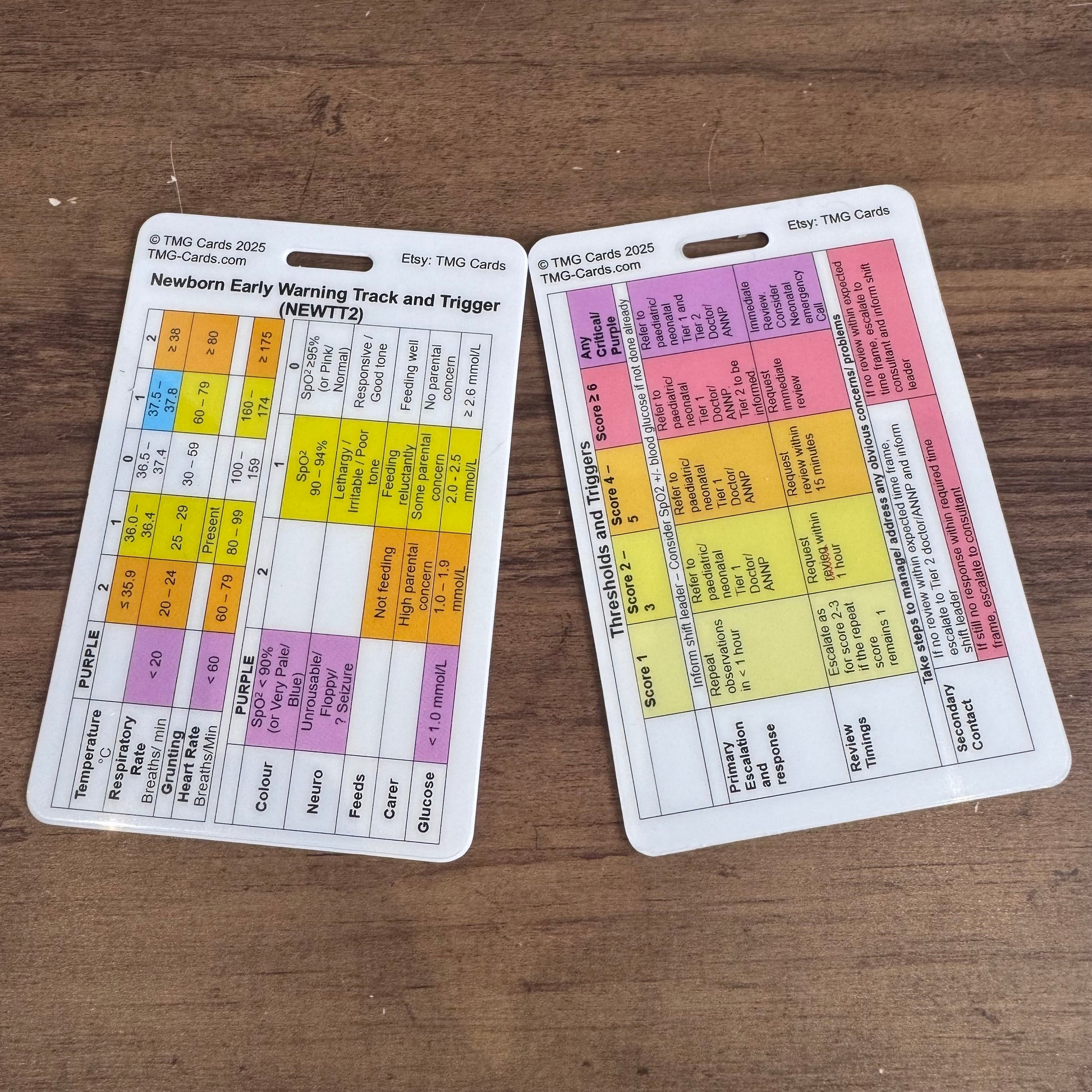 Newborn Early Warning Track and Trigger (NEWTT2) Newborn Observations Healthcare Educational Card - CLEARANCE MINOR MISPRINT