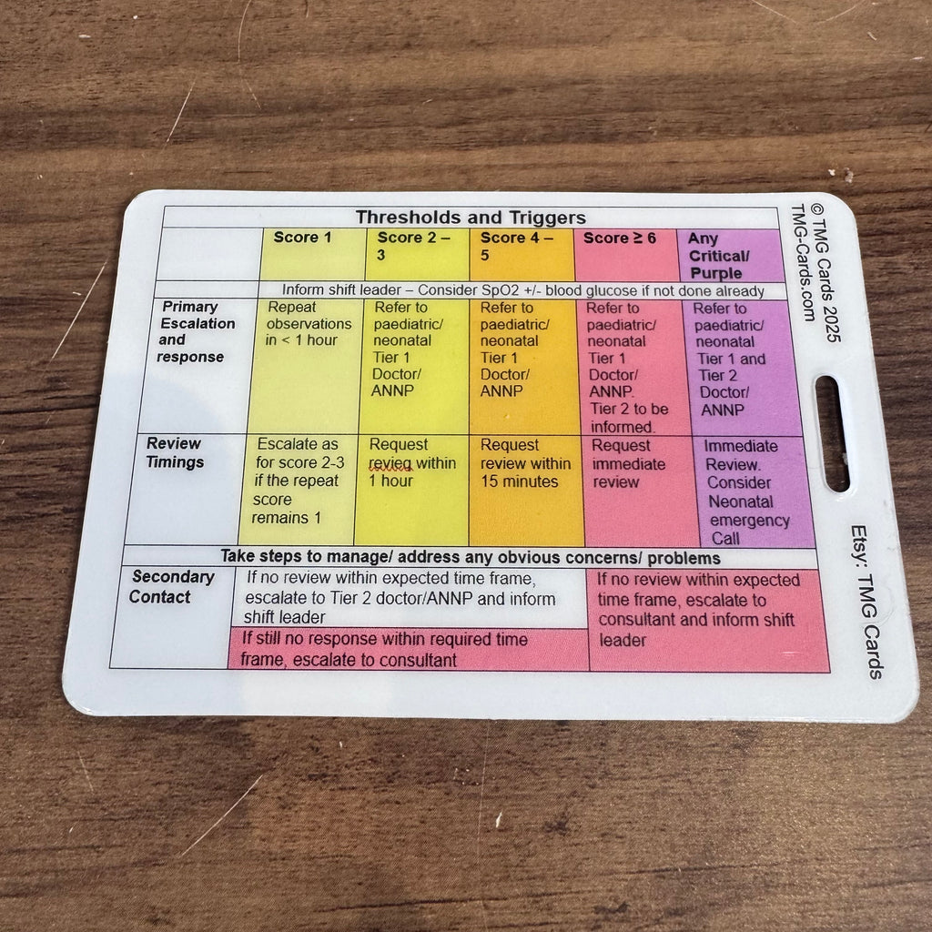 Newborn Early Warning Track and Trigger (NEWTT2) Newborn Observations Healthcare Educational Card - CLEARANCE MINOR MISPRINT