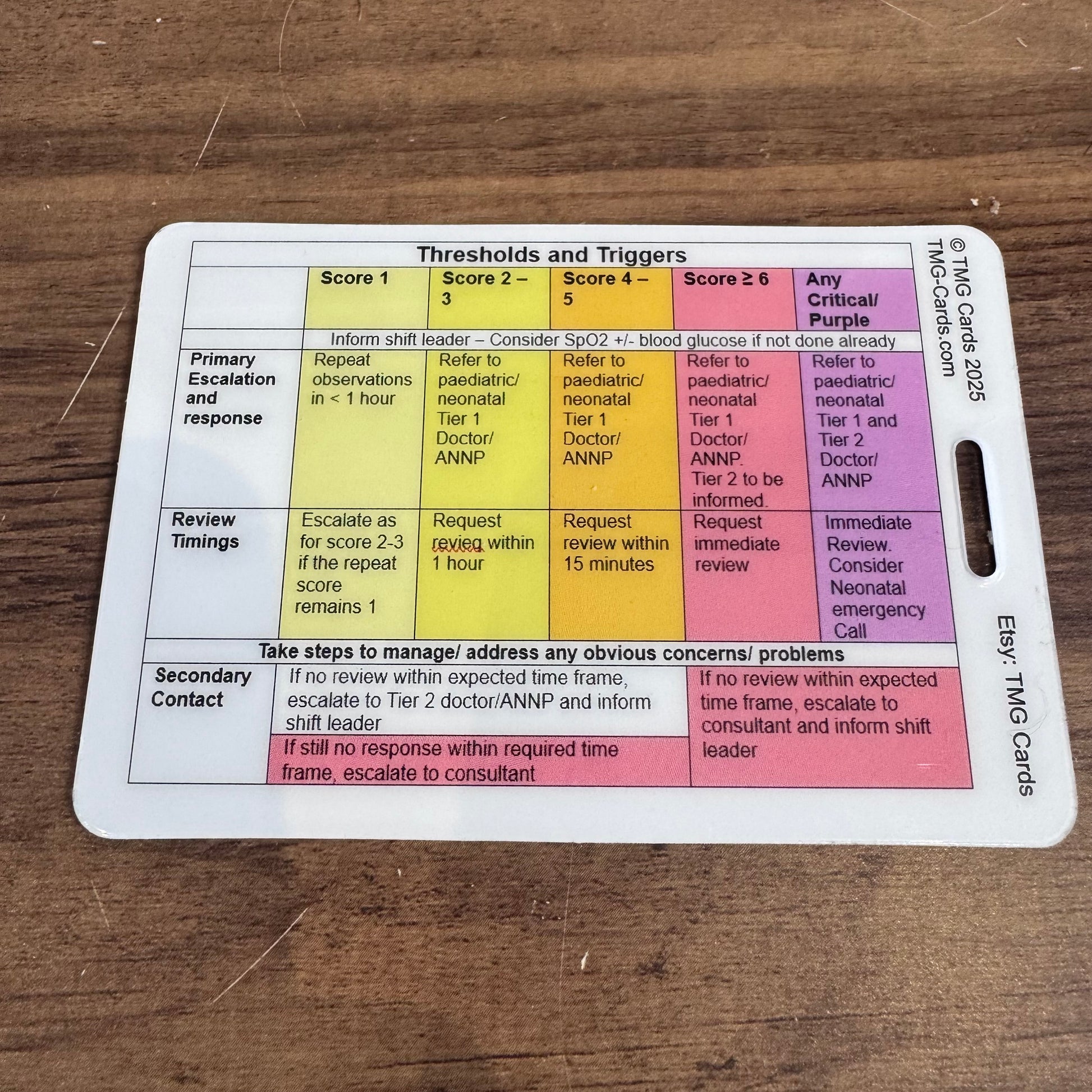 Newborn Early Warning Track and Trigger (NEWTT2) Newborn Observations Healthcare Educational Card - CLEARANCE MINOR MISPRINT
