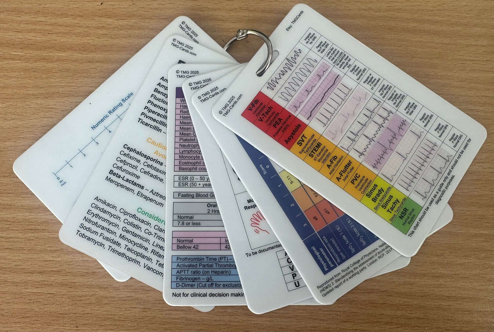 Adult Nursing Healthcare Educational Cards - Set of 7