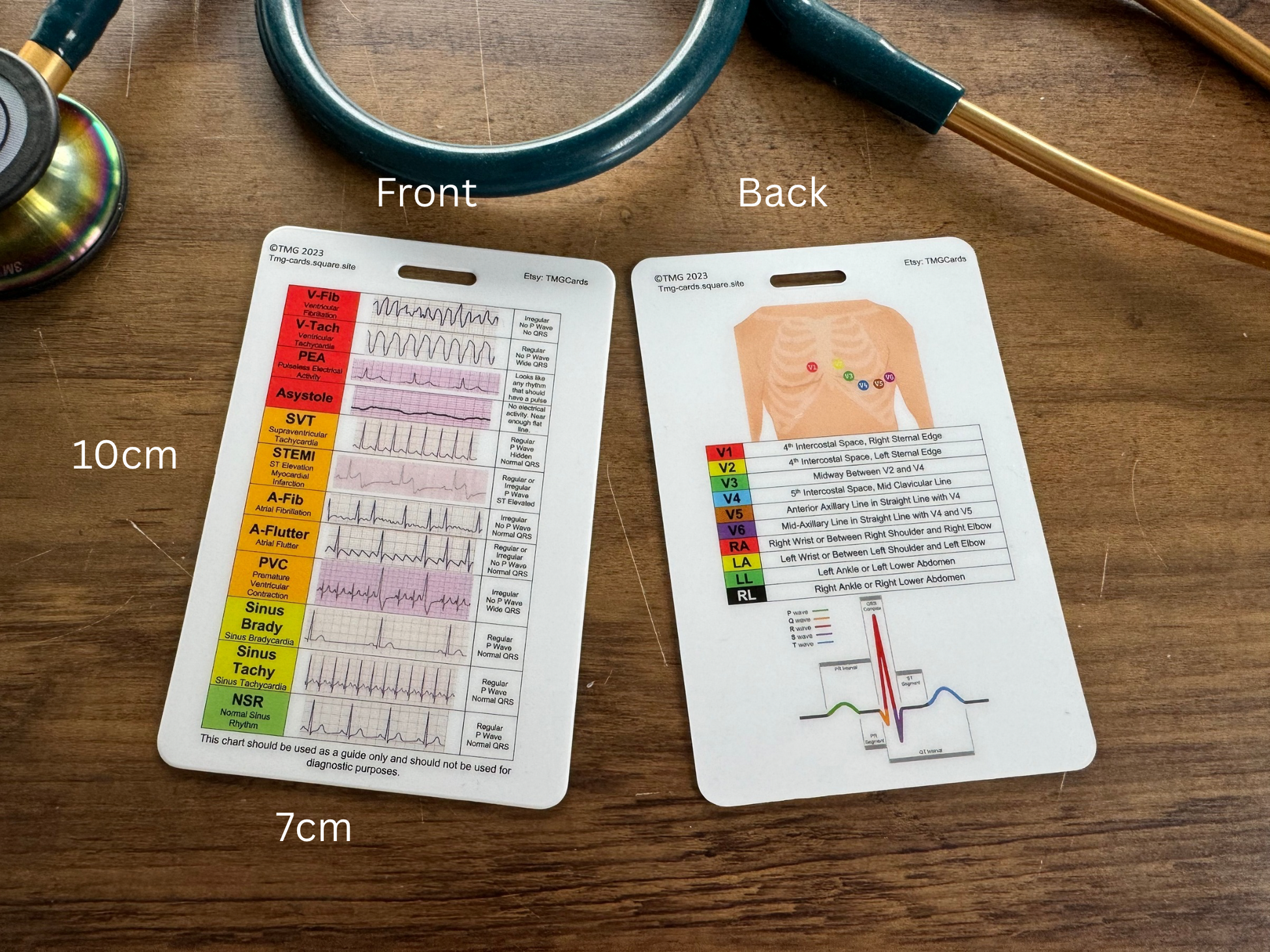 Front and rear of the ECG Healthcare card showing common rhythms as well as lead placement . The cards are displayed on a wooden tabletop, labeled Front and Back, with a stethoscope partially visible around them. It also shows measurement labels of 10cm and 7cm. TMG Cards