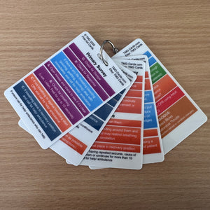 Set of 5 First Aid Emergency reference cards connected with binder ring.