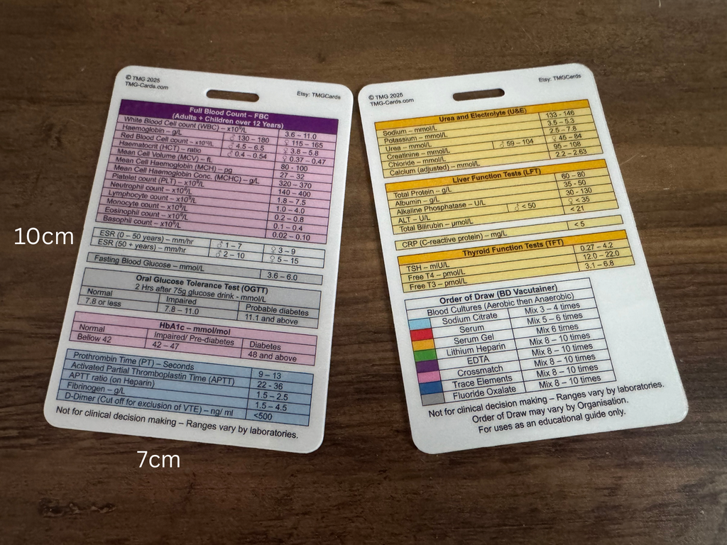 Front and rear of the Blood Test and Laboratory Ranges card laid on a wooden surface White measurement text overlays indicate 10cm and 7cm.
TMG Cards