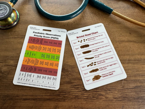 Bristol Stool Chart and Paediatric Observation Priority Scoring Tool Healthcare, Nursing, Medical Pocket Card