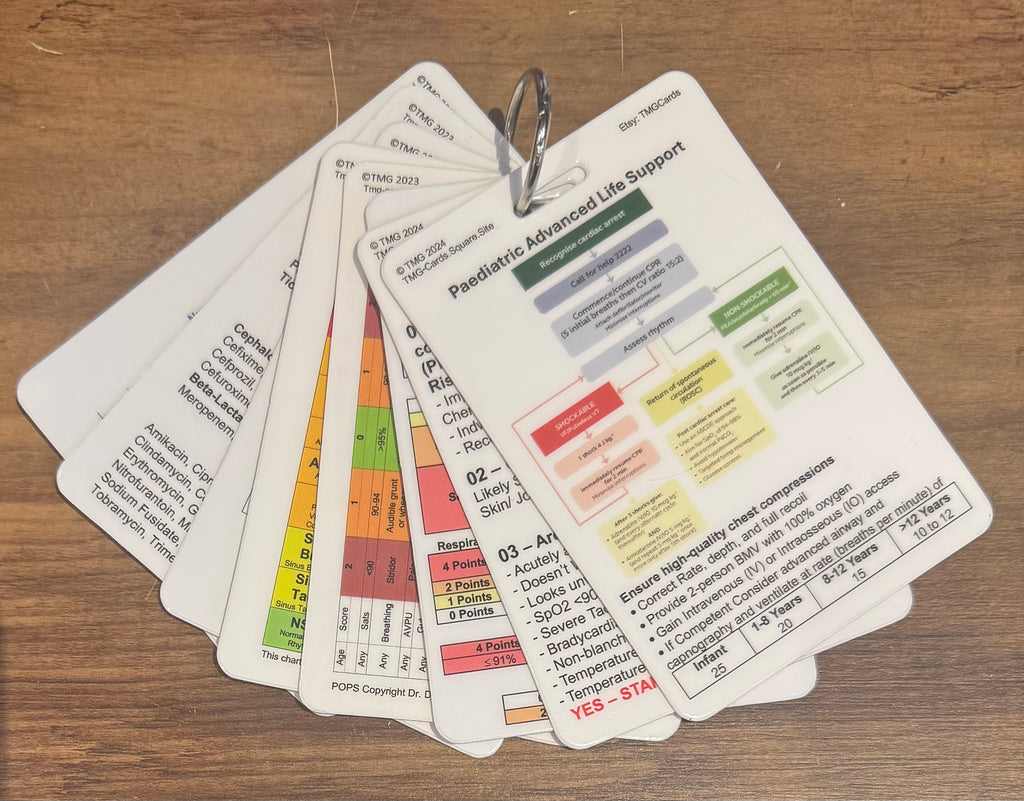 Set of 8 Healthcare Educational Pocket Cards - Paediatric Bundle (Sepsis + P-ALS)