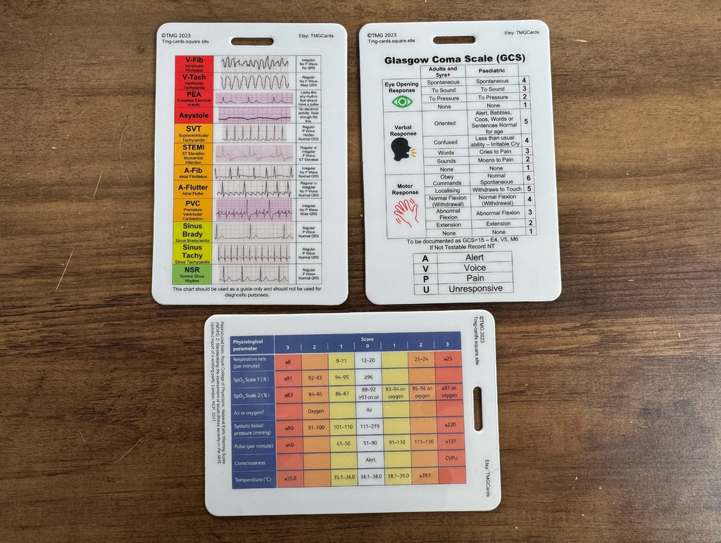 Set of 3 healthcare educational cards on a desk showing the ECG, NEWS2 and GCS card. TMG Cards