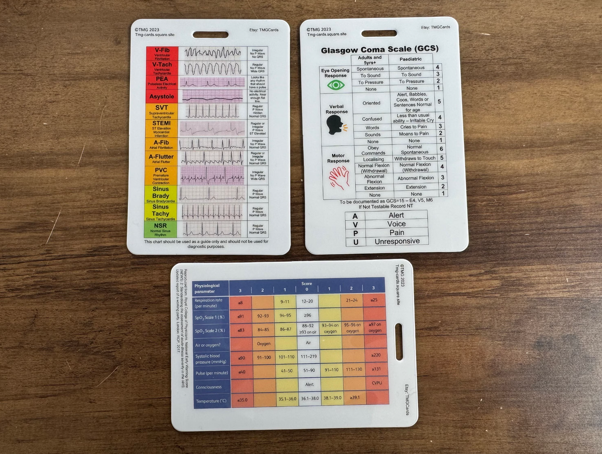 Set of 3 healthcare educational cards on a desk showing the ECG, NEWS2 and GCS card. TMG Cards