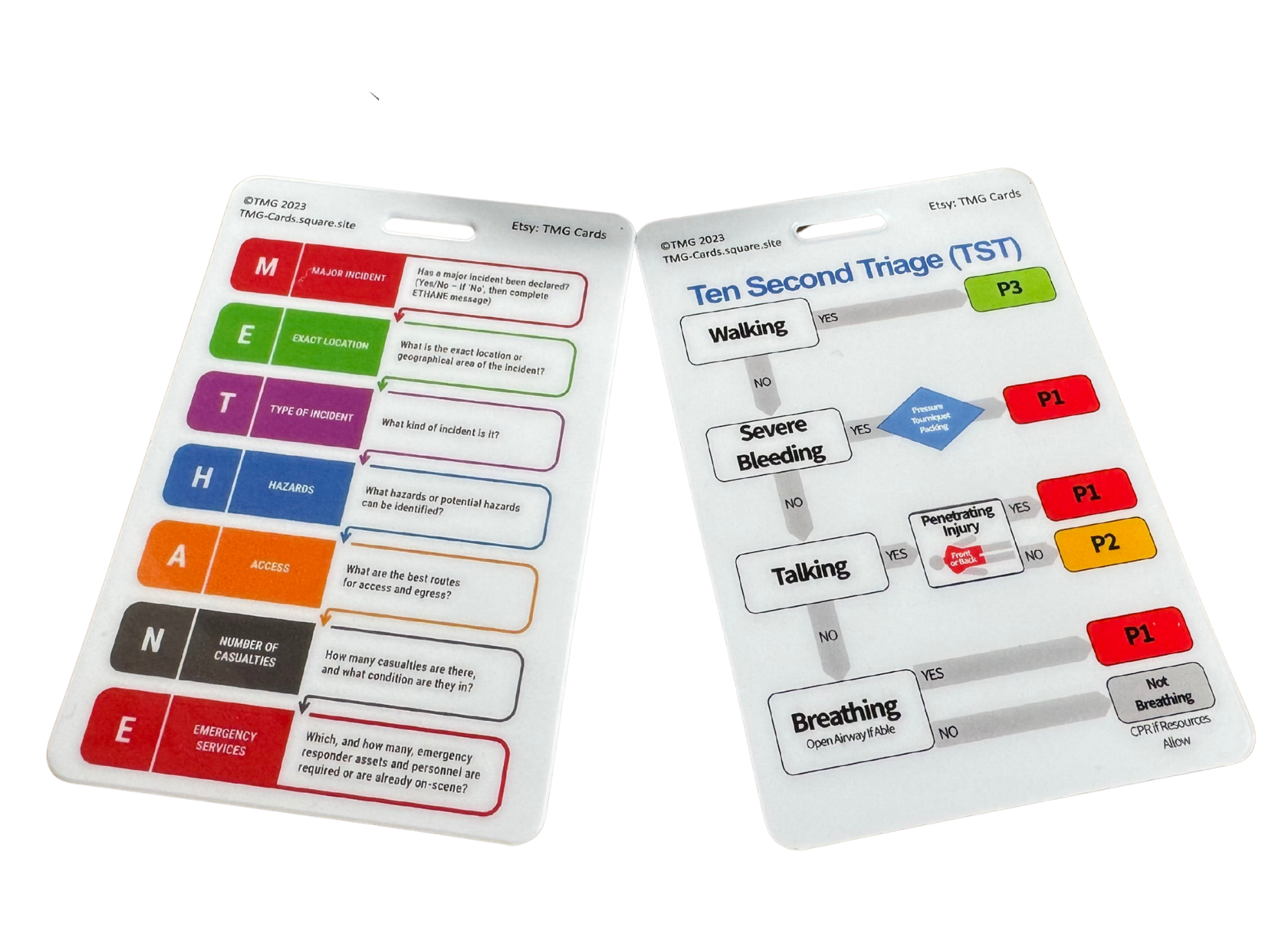 Front and Rear of TST - Ten Second Triage (Front) and METHANE Major incident card.