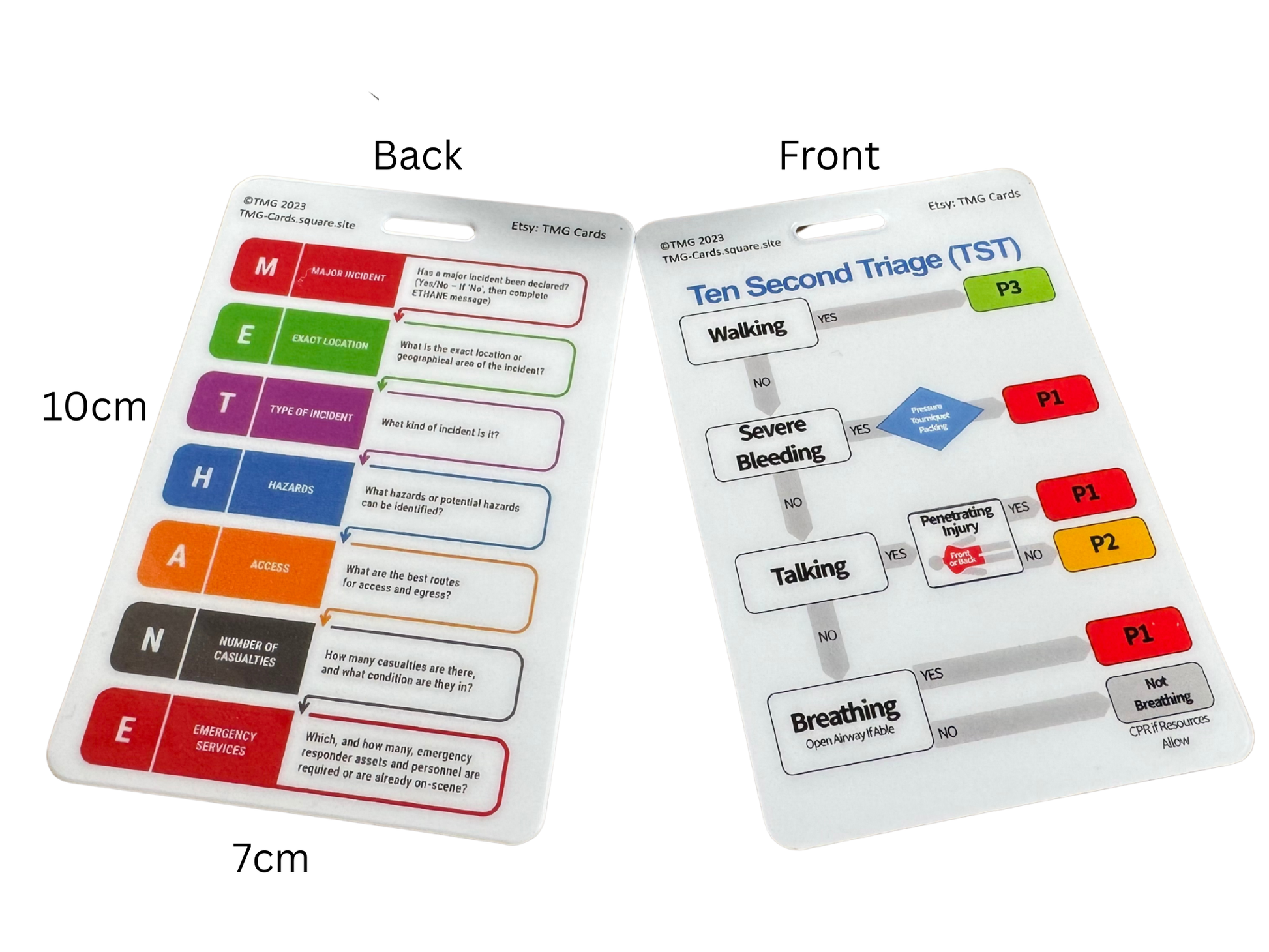 Front and Rear of TST - Ten Second Triage (Front) and METHANE Major incident card. Size labels are shown for 10cm and 7cm.